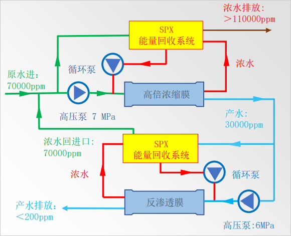 工艺技术204.jpg