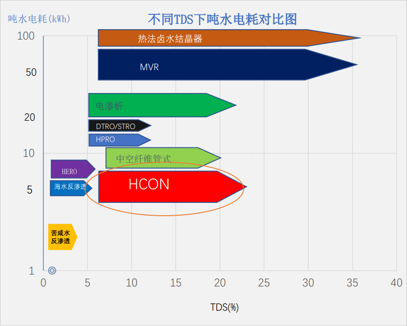 工艺技术209.jpg