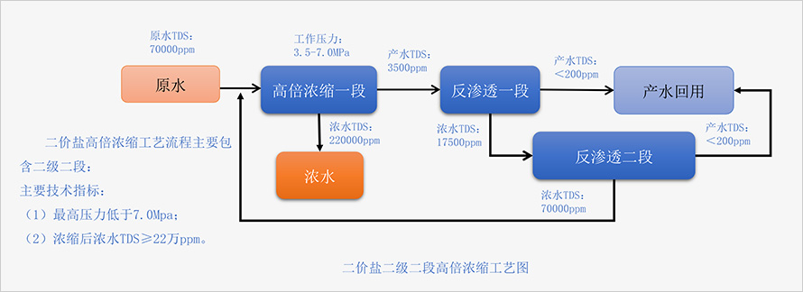 工艺技术211.jpg